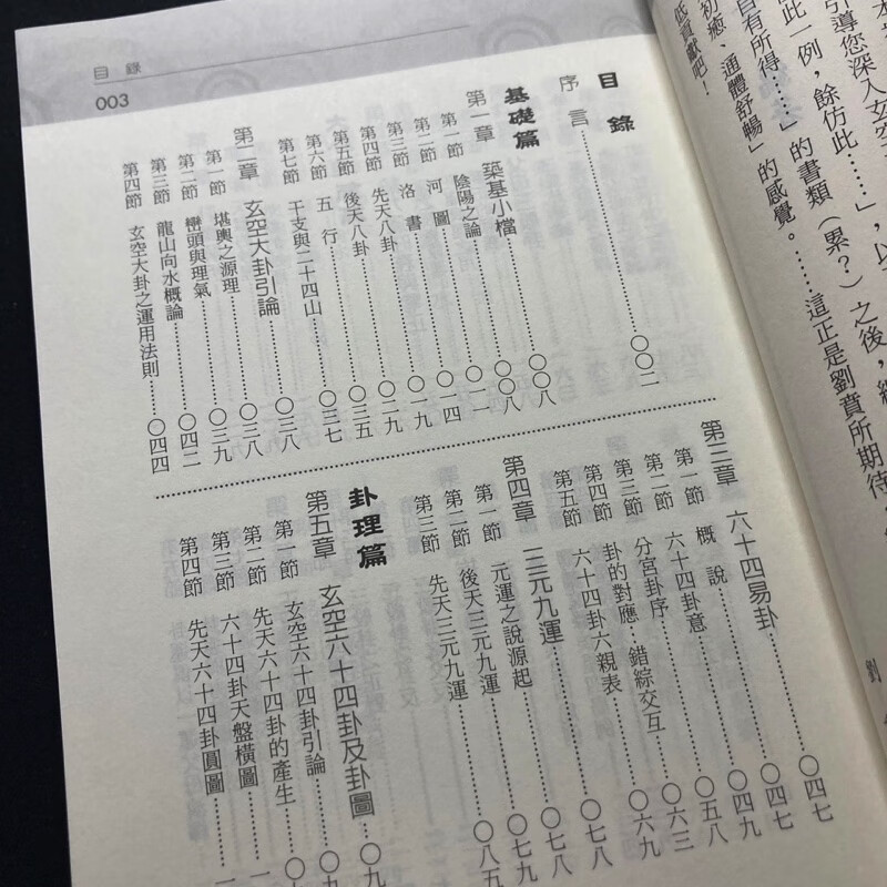 正版 玄空大卦透析(上下册) 刘贲 进源高清大图