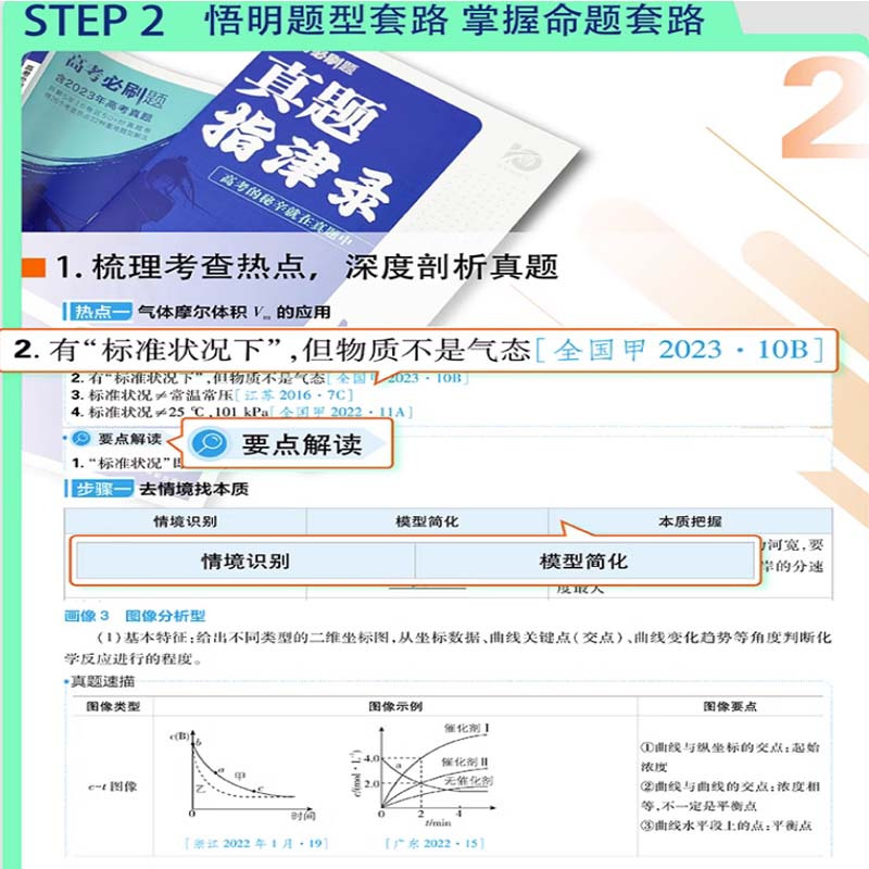 [含23年高考真题]分类集训--物理 全国通用 [正版]2024真题全刷悟真题全国通用真题解读数学物理化学英语语文生物地