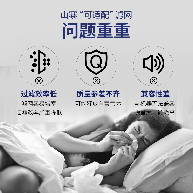 霍尼韦尔(Honeywell)CMF30M3200空气净化器过滤网 滤芯(适用KJ300、KJ305、KJ310系列)高清大图