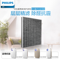 飞利浦(Philips)NanoProtect Pro S3 纳米级劲护滤网 FY4152/00适用于AC4552/00