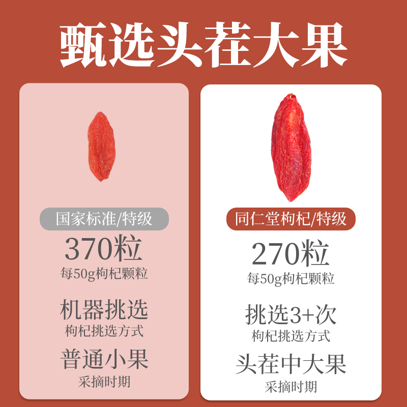 买1送1同款共200g北京同仁堂(TRT)枸杞子100g 宁夏枸杞 中宁枸杞 新货头茬 枸杞茶饮 红枸杞 养生茶饮