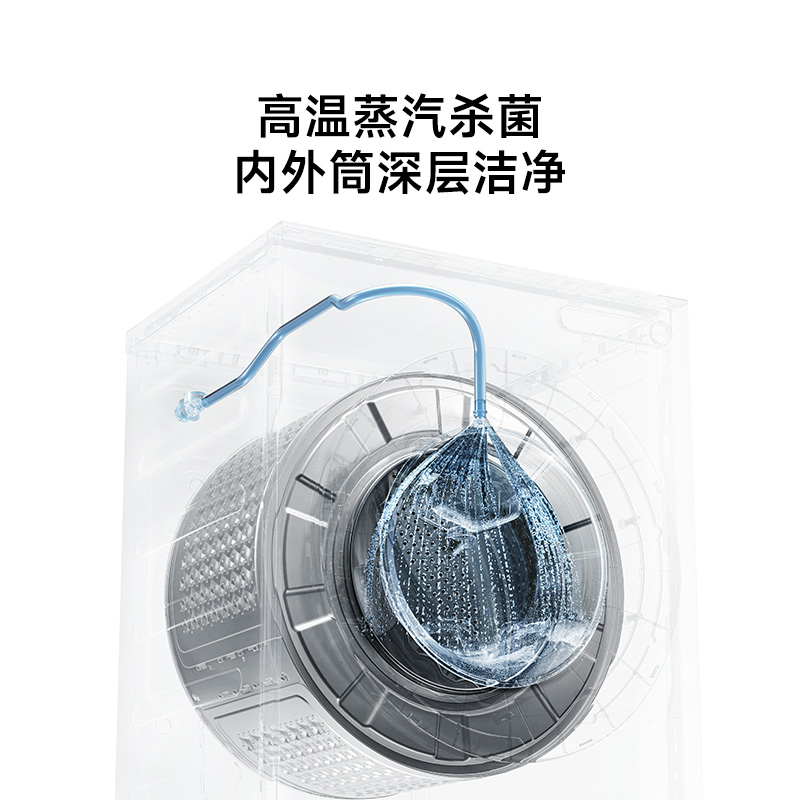 米家洗衣机洗烘12kg 灰色 XHQG120MJ109高清大图