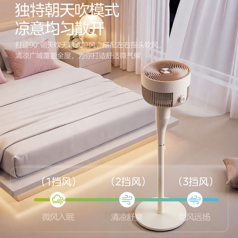 美的空气循环扇家用电风扇轻音落地大风力新款卧室风扇GAJ24XFT高清大图