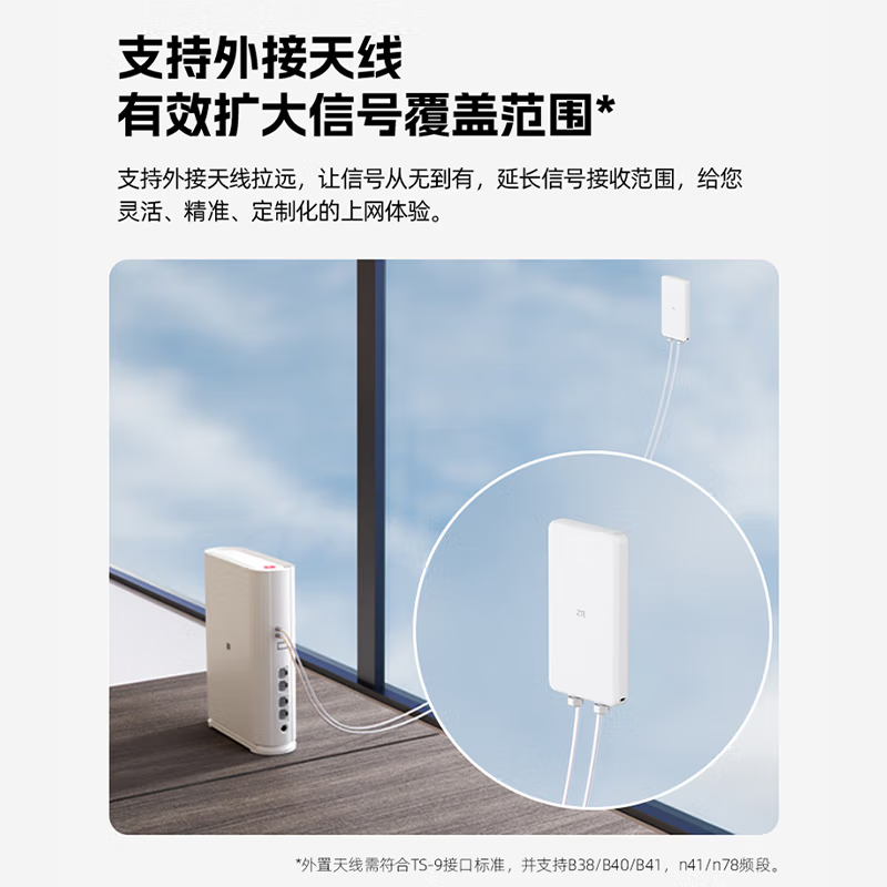 中兴(ZTE)5G移动随身wifi6 G5TS无线路由器高清大图