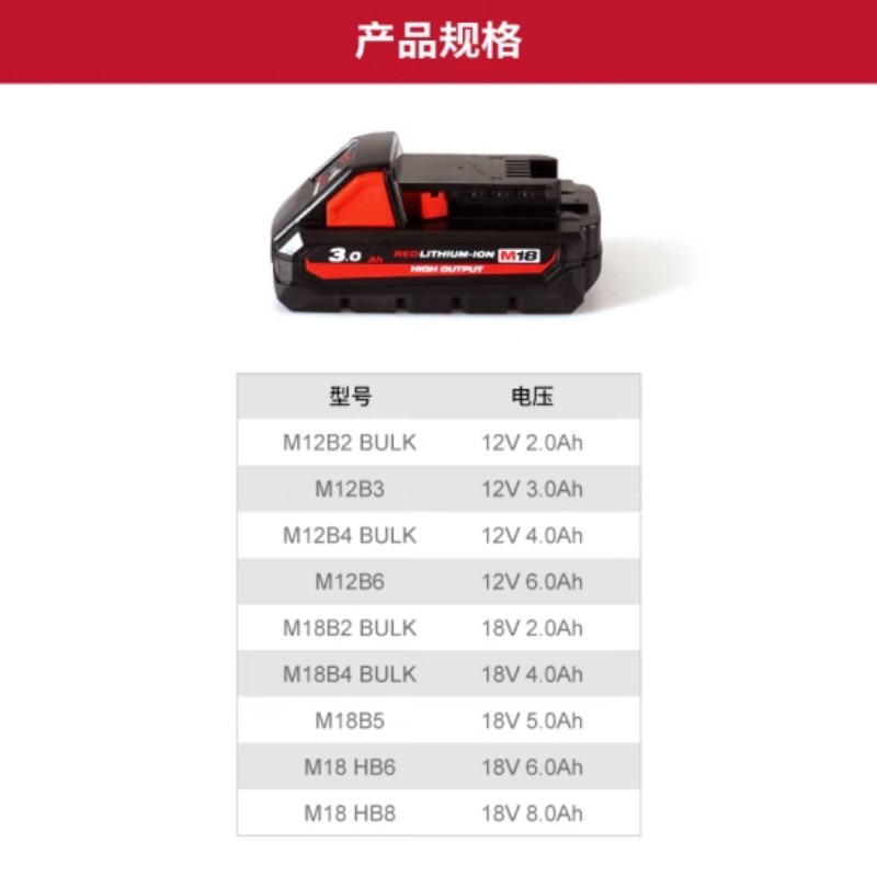 美沃奇M18耐化学红锂电池5.0Ah M18 B5-CR高清大图