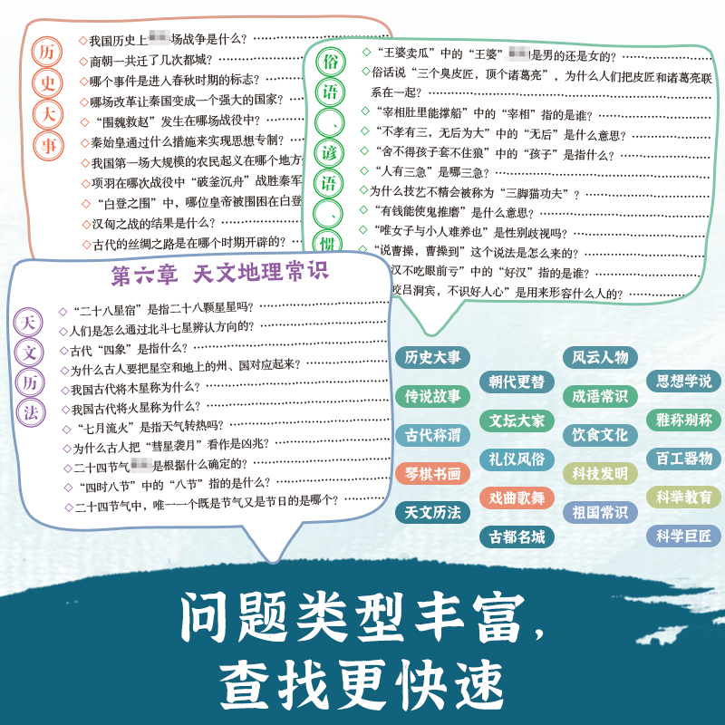 中国文化常识1000问 [正版]开心 中国文化常识1000问知识百科古典文学国学常识青少年课外读物国学经典历史常识中国传高清大图