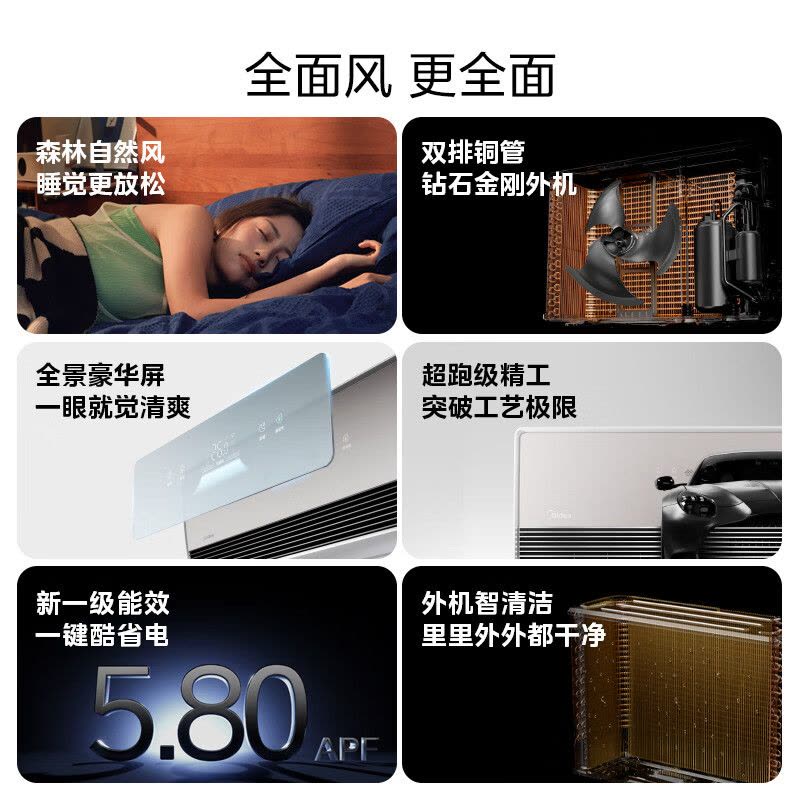 美的(Midea)空调全面风大1.5匹智能挂机客厅卧室家用新一级能效变频冷暖纯铜管双排官方正品KFR-35GW/QM1P图片