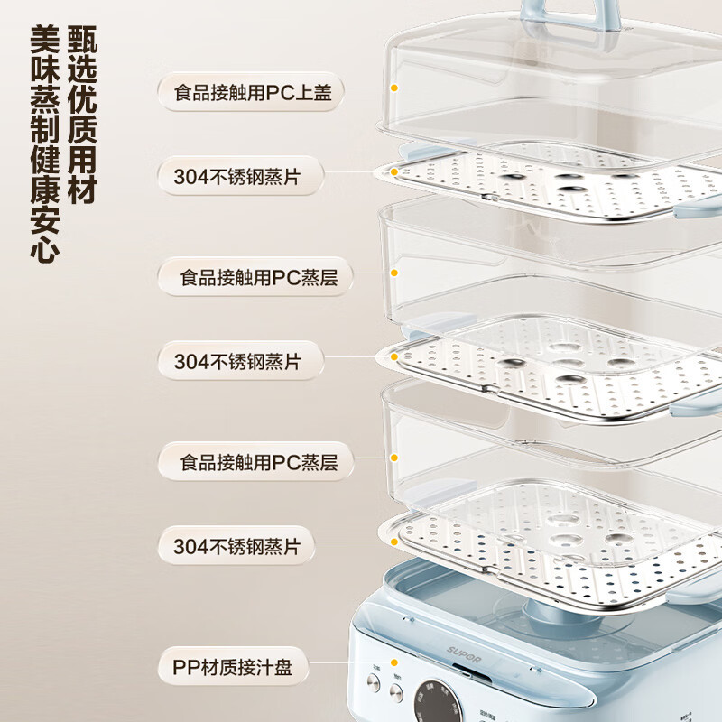 苏泊尔(SUPOR)电蒸锅 多功能锅 炖蒸煮一体早餐机家用多功能电热锅蒸鱼馒头包子抗菌不粘蒸锅 ZN30FC981