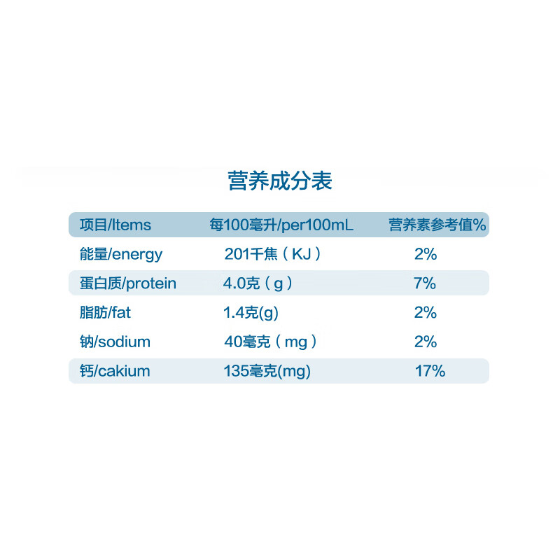 纽麦福(Meadow fresh)新西兰进口精粹4.0g蛋白低脂高钙纯牛奶250ml*24健身好搭档高清大图