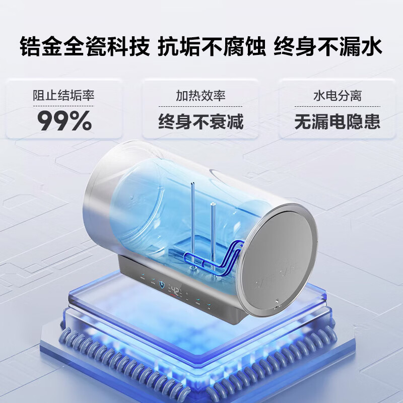 海尔(Haier)[补贴15%]电热水器60升热水器镁棒免更换超省电MA5PRO一级能效智能变频3300W [重磅新品]高清大图