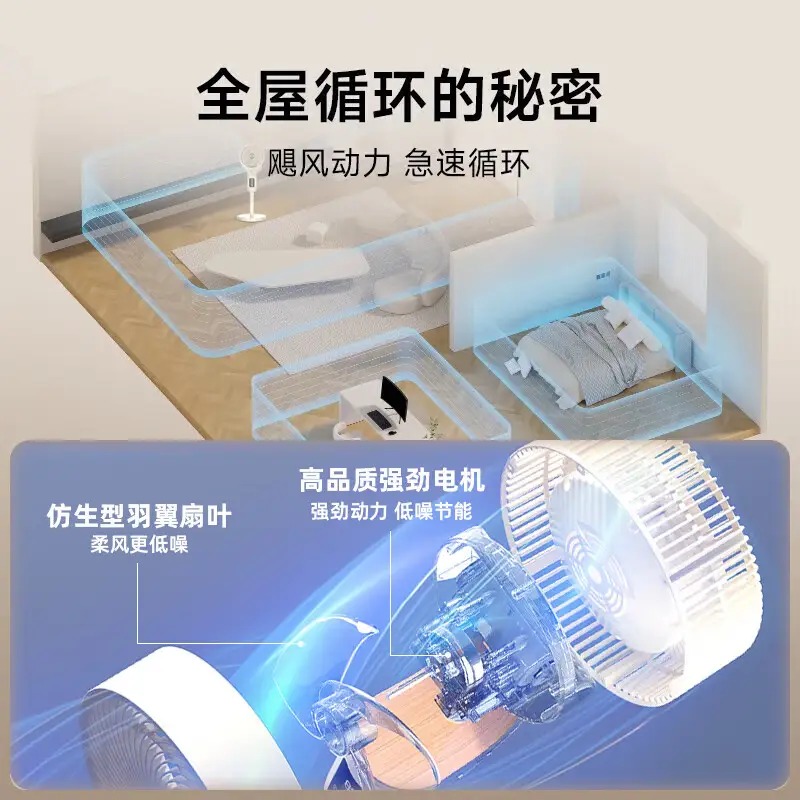 西屋智能空气循环扇 WTH-XH066(语音智能款) 米白色高清大图