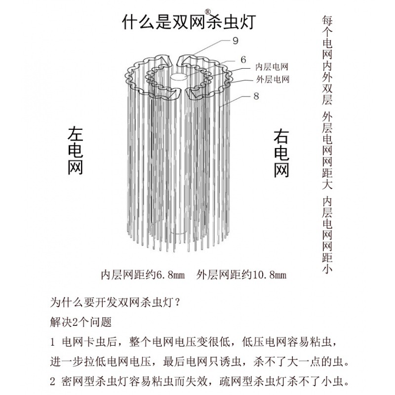 三维工匠式杀虫灯电击式农用灭蚊灯诱虫灯吸果夜蛾果园抓虫灯 三维工 [交流220v大型][黑白双杀果实蝇]杀虫灯23W灯泡高清大图