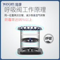 维康(WECAN) 口罩防尘透气男女潮款个性冬防雾霾PM2.5防寒保暖过滤呼吸阀口罩