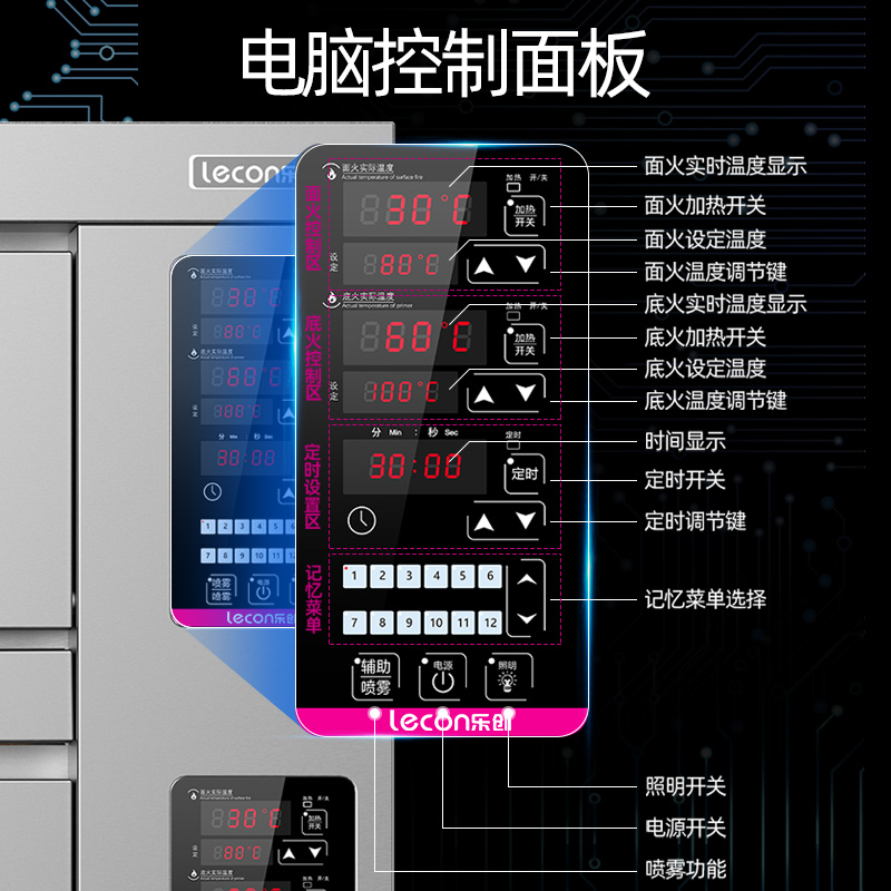 乐创(lecon)商用烤箱12键记忆功能大容量披萨烤箱面包月饼蛋糕电烤炉电热烤箱 二层四盘记忆款220v高清大图