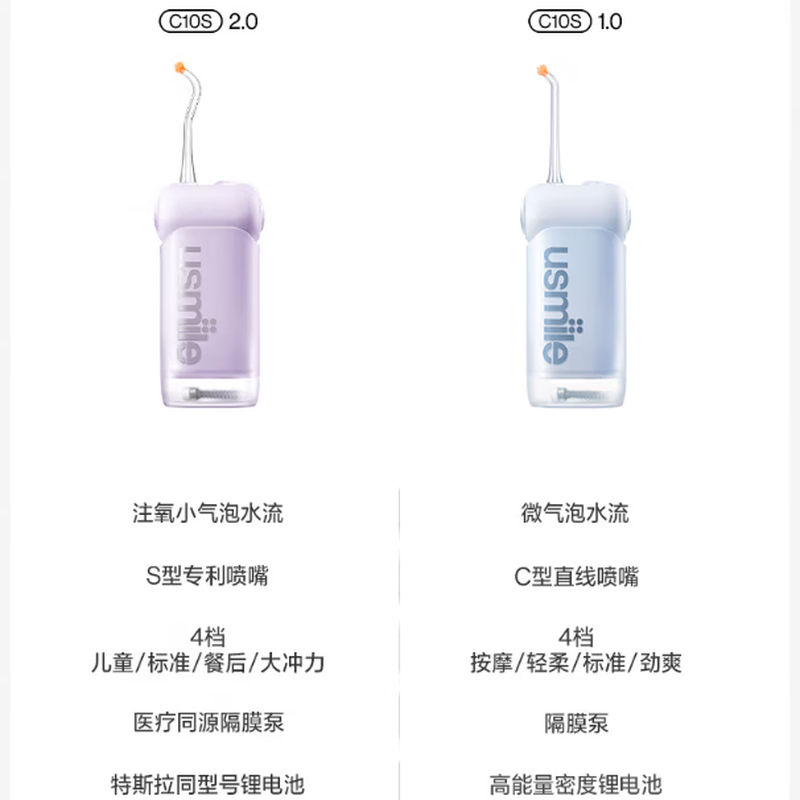 usmile笑容加C10S便携冲牙器2.0晴山蓝高清大图