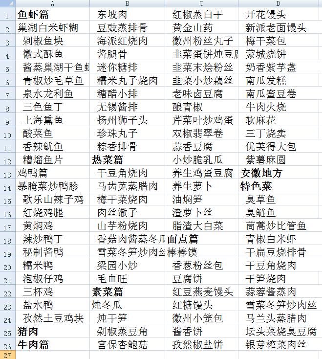[醉染正版]中国大锅菜 南方卷 名师做大锅菜 视频步骤讲解 95道菜品+面点酒席宴席 集体单位工厂企业学校食堂大锅饭高清大图