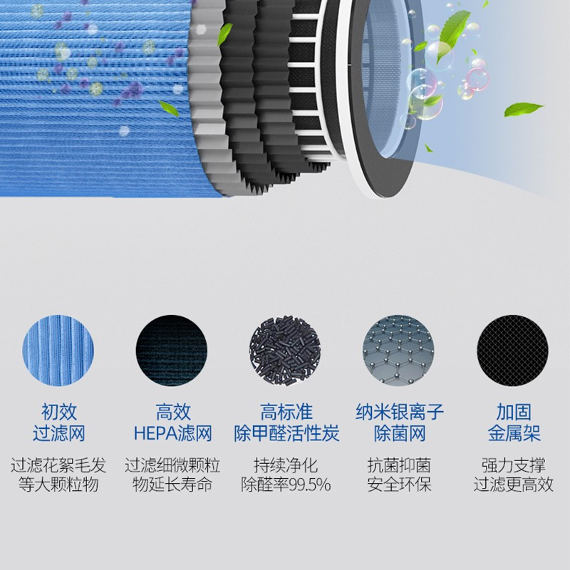 海尔 (Haier) KJ450F-M900A 空气 净化器