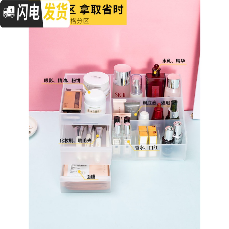 三维工匠化妆品收纳盒桌面收纳口红护肤品置物架宿舍塑料梳妆台化妆盒高清大图