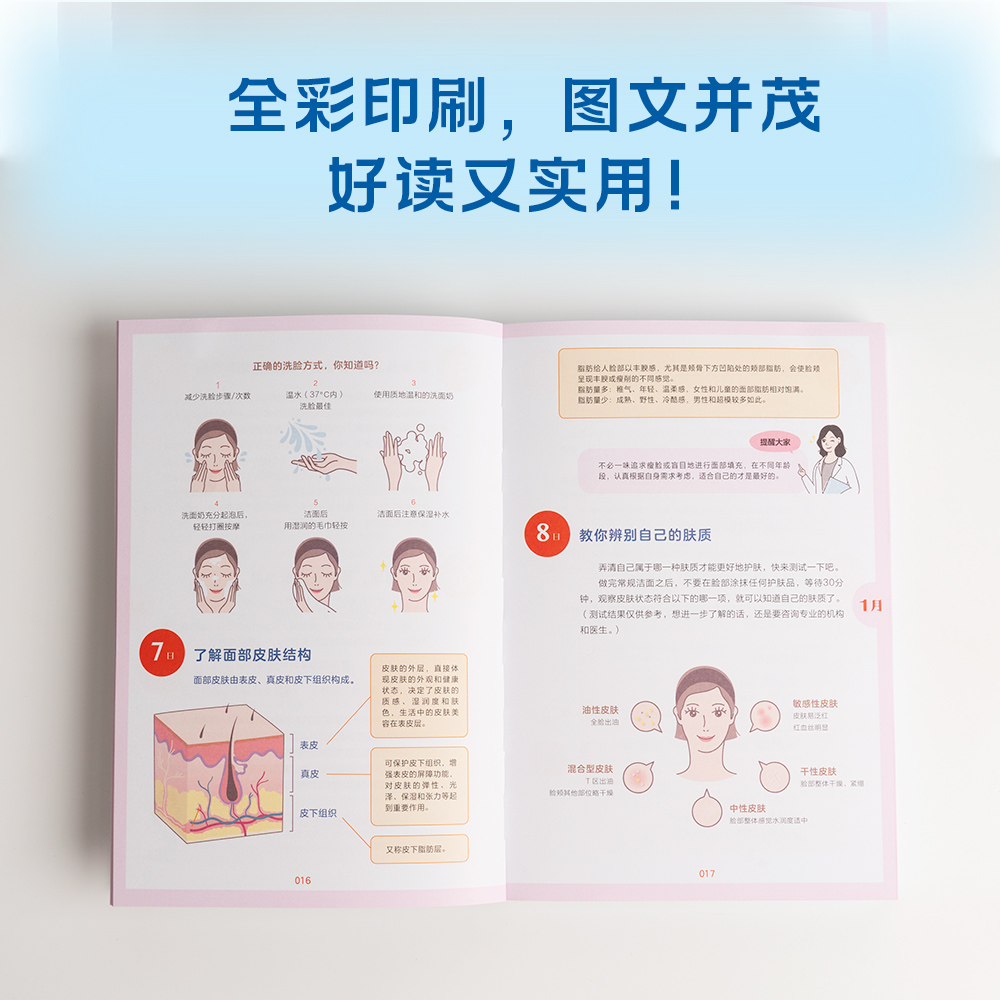 [正版]安全变美 龙笑 北京协和整形外科主任医师 分享高效护肤 安全医美秘诀 皮肤养护 身材管理 医美指南 果麦出品高清大图