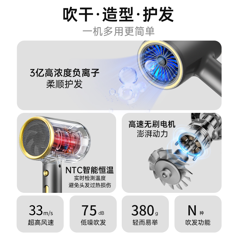 联想电吹风家用负离子护发轻音速干2025新款强力宿舍学生专用吹风机高清大图