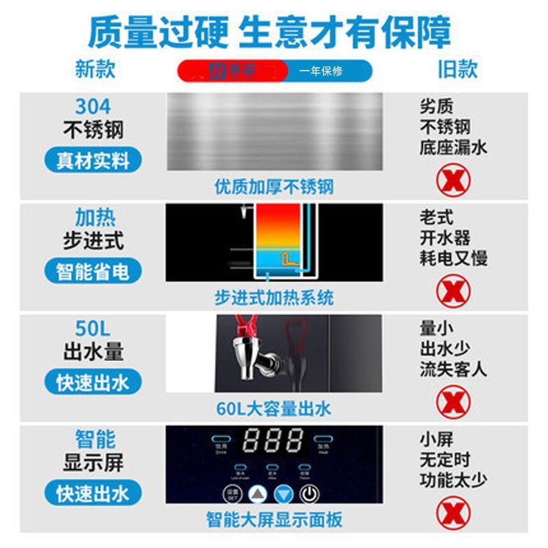 寒箭 50L/H 黑色商用开水器步进式电开水机热水机餐厅热水器酒楼饭店饭堂设备烧水器医院幼儿园饮用水过滤烧水机