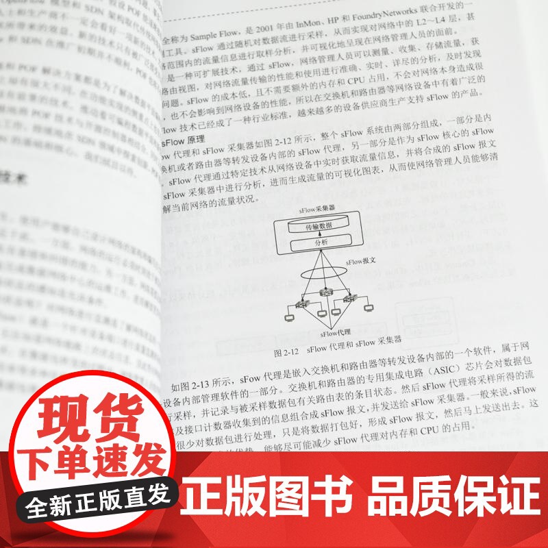 智能网络 人工智能机器学习大模型网络计算机网络技术书籍高清大图