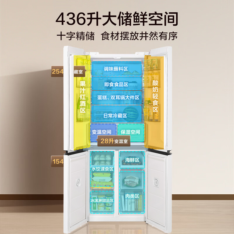 [自营]美的冰箱(Midea)60cm薄十字双开四开门多门超薄嵌入式风冷白色智能电冰箱一级双变频MR-457WUSPZE高清大图