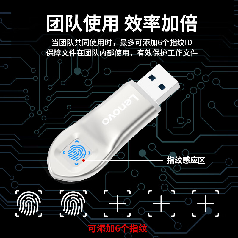 联想(Lenovo)32GUSB3.2指纹加密U盘防泄密商务学习办公娱乐优盘CF6系列指纹U盘银色高清大图