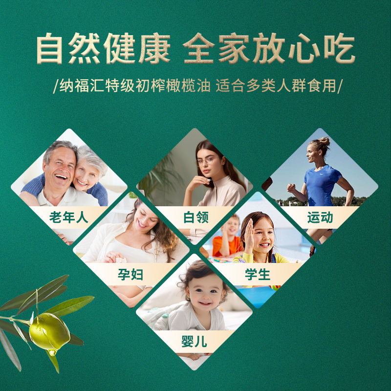 纳福汇特级初榨橄榄油臻福礼盒500ml*2高清大图