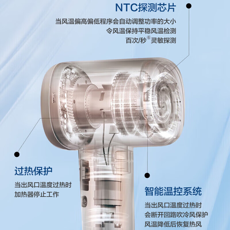 松下(Panasonic)EH-PNEGMH405 电吹风 灰紫色高清大图