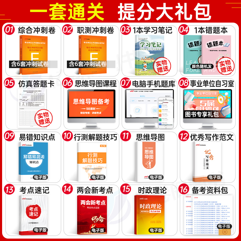 [E类考前冲刺]职测 [正版]医疗卫生E类事业单位考试用书2023云南湖北武汉市广西宁夏陕西贵州甘肃青海安徽省综合应用职高清大图