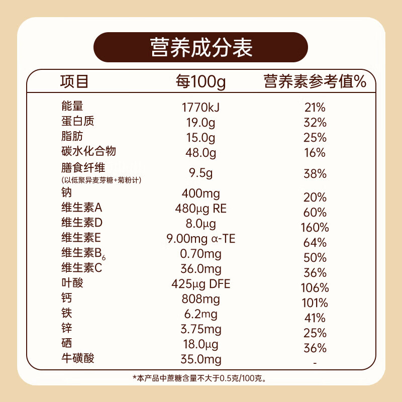 臻牧无蔗糖高钙中老年羊粉 400g/盒6973012901082高清大图
