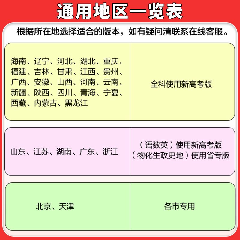 五年高考三年模拟B版 9科]语数英物化生政史地 新高考 B版 [正版]2025B版五三高考b版新高考五年高考三年模拟语文