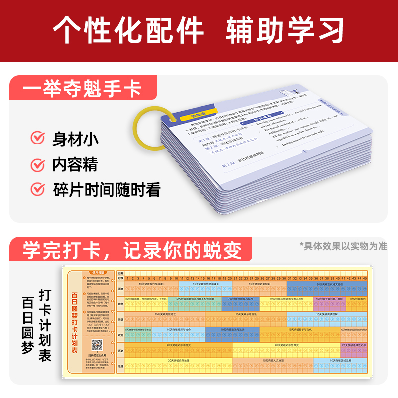全国卷版 艺考生文化课小黑盒[2023新版] [正版]2024艺考生文化课抢分密码百日冲刺6本语文数学英语政治历史地理艺