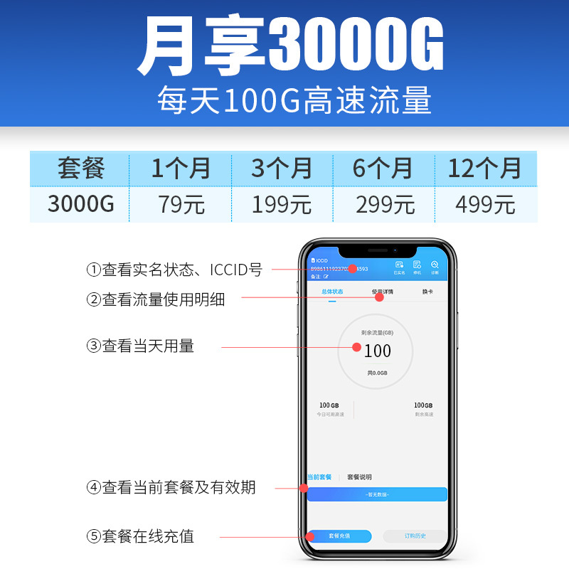 策顿4G随身wifi无限流量mifi移动WIFI电信联通移动专用上网宝车载wifi 白色
