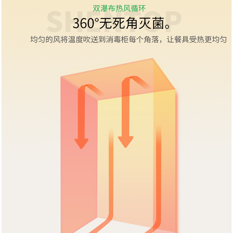 圣托(Shentop)1000L热风循环双门智能变频消毒柜(五层架) DAC08高清大图