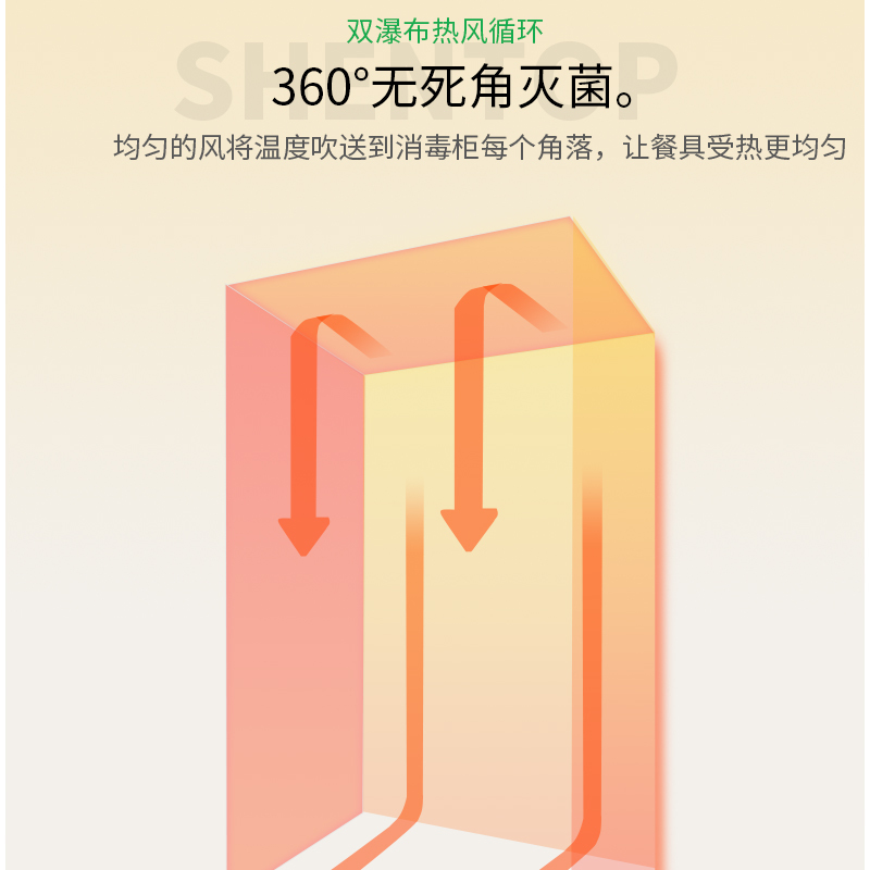 圣托(Shentop)1000L热风循环双门智能变频消毒柜(五层架) DAC08