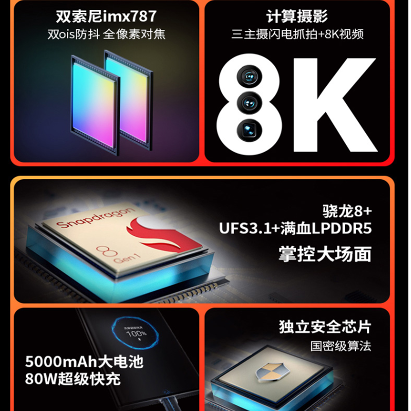 [全新]中兴Axon 40 Ultra 12GB+512GB 水墨 屏下摄像 三主摄计算摄影 新骁龙8 80W快充 双模5G全网通 拍照手机 A40