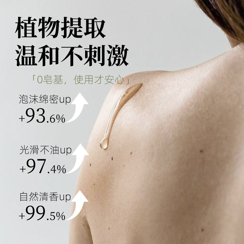 竹马之友氨基酸沐浴乳500ml/瓶高清大图