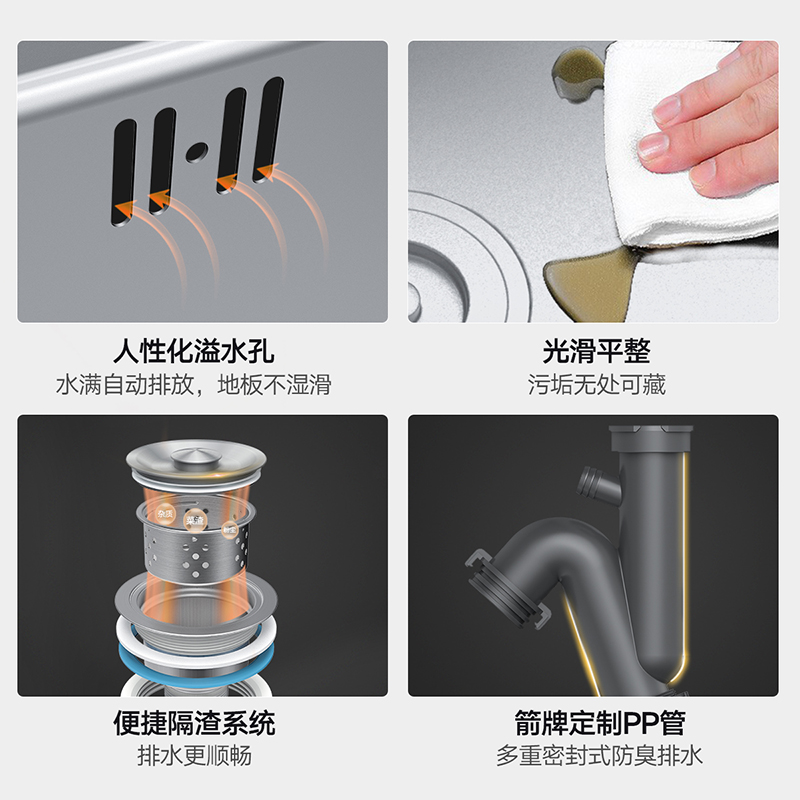箭牌卫浴(ARROW 厨盆水槽 厨房洗菜盆 洗碗水池 304不锈钢纳米水槽单槽套装厨盆加厚拉丝不锈钢AE5569133G高清大图