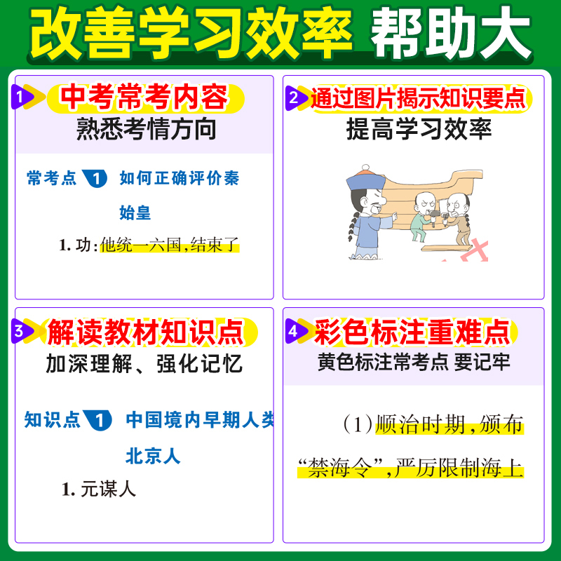 [2024]地理生物 初中通用 [正版]图解速记小四门初中历史知识点汇总随身记手册生物理化学语文数学英语政治地理初一二三