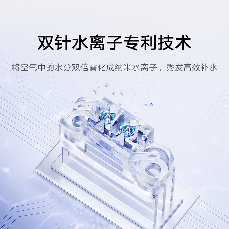 小米米家高速水离子吹风机H701 智能温控 11万转/分钟高速马达 65m/s大风力 双针纳米水离子养护吹风机 银河灰高清大图