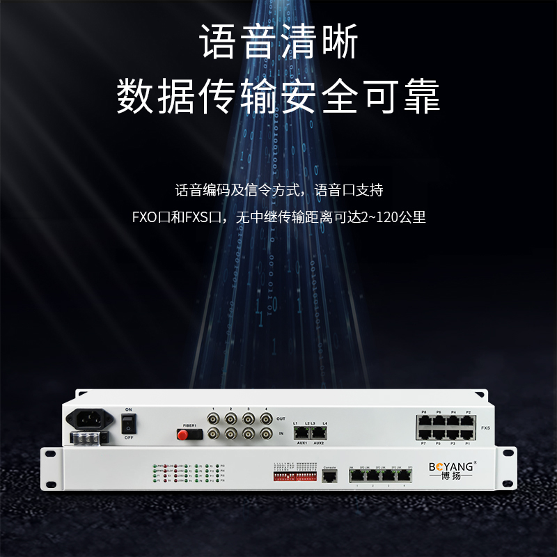 博扬 综合多业务光端机 4路E1+2路电话+4路百兆以太网物理隔离 单纤20km 机架式 BY-4E1-2P4EV