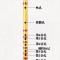 笛子竹笛横笛初学练习入门笛子横笛民族乐器 黄笛➕笛膜➕笛胶