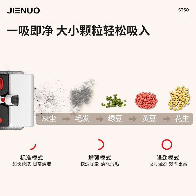 杰诺无线吸尘器家用手持式大功率智能多功能清洁机 吸拖一体手持吸尘器+吸头S350升级版白色