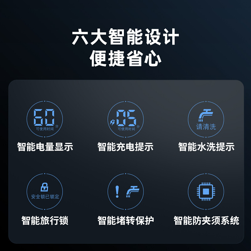飞科(FLYCO)电动剃须刀男士刮胡刀全身水洗智能须刨便携充电式车载迷你胡须刀FS887