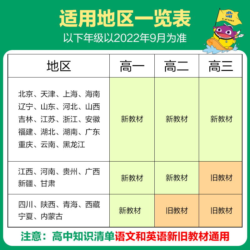 [友一个正版] 2023版知识清单高中数学基础手册知识大全集锦全国通用人教版高考数学教辅导工具书复习资料高一高二高三通高清大图