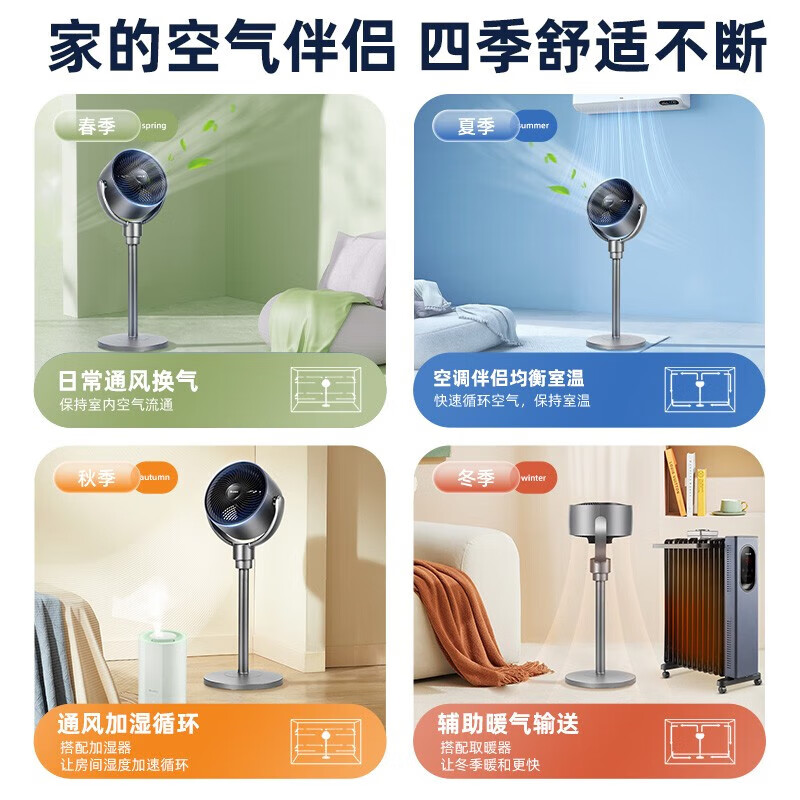 格力(GREE)FXDZ-20X62BCG3(空气循环扇)电风扇单位:台高清大图