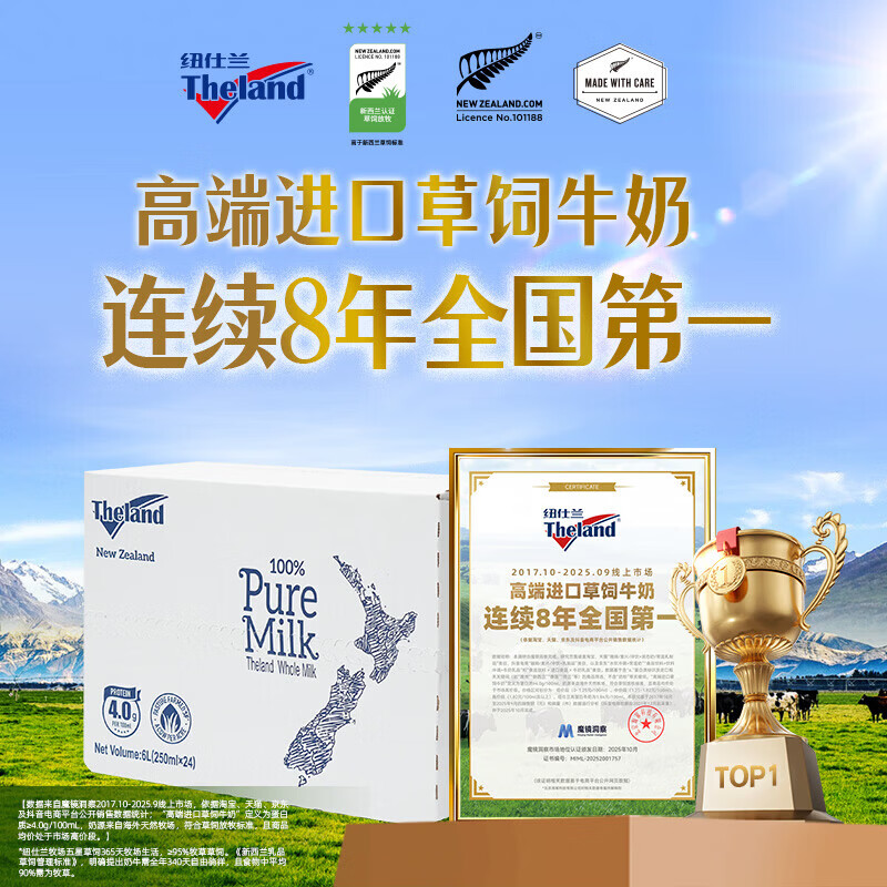 纽仕兰(Theland)新西兰草饲4.0g蛋白纯牛奶 250ml*10礼盒高清大图