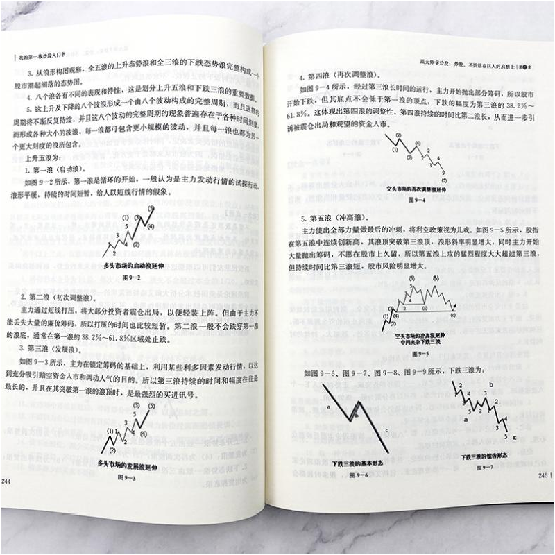 醉染图书我的本入门书9787550258341高清大图